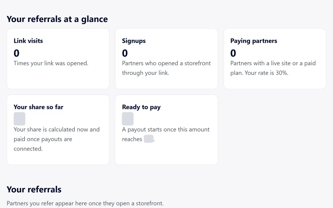 The referrals page: the referral link, covered, and the referrals at a glance.